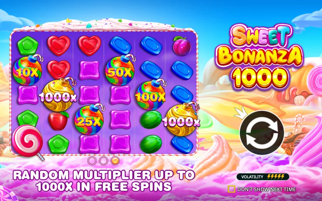 Sweet Bonanza 1000 Обзор: плюсы и минусы